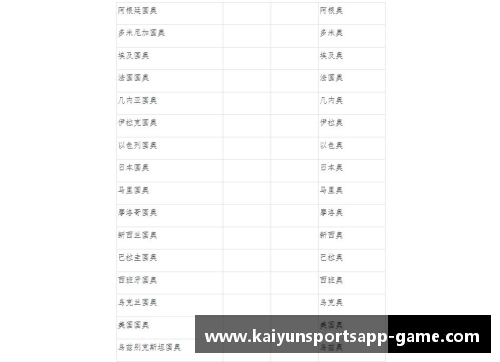 体彩NBA竞猜：全面解析赛事数据与战术洞见