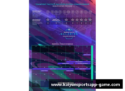 kaiyun开云官方网站蓝球员的领袖力：如何成为团队的灵魂和榜样