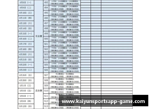 kaiyun开云官方网站CBA2021赛季第二阶段赛程公布，新疆强强对决北京，上海挑战浙江